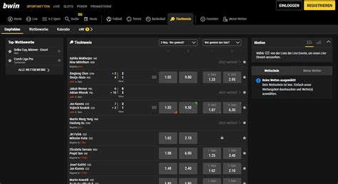 bwin tischtennis|Wetten auf Tischtennis .